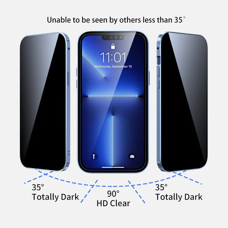 Samsung Privacy Case